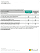 Microsoft Office 365 Family Subscription 1 Year EN detail