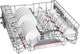 Bosch SMS6ZCI16E detail