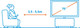 Samsung The Frame 75LS03D (2024) + Samsung HW-S800D Black visual Coolblue 2