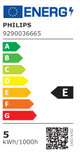 Philips Hue White and Color GU10 12-pack energielabel