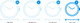 Garmin Vivosmart 5 Black S/M visual Coolblue 1