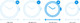 Garmin Vivoactive 5 Blue visual Coolblue 1