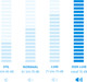 Dreame Z10 Station visual Coolblue 1