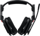 Logitech G Astro A50 Lightspeed Black back