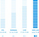 Dyson V12 Origin visuelles Coolblue 1