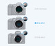 Sigma 18-50mm f/2.8 DC DN Contemporary Canon RF Mount visual Coolblue 1