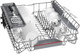 Bosch SMV4EAX23N detail