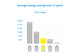 SMEG FAB28LCR5 visual Coolblue 2