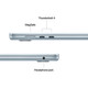 Apple MacBook Air 15 inch (2025) M4 (10 CPU/10 GPU) 24GB/512GB Hemelsblauw QWERTY visual leverancier