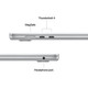 Apple MacBook Air 15 inches (2025) M4 (10 Core CPU/10 Core GPU) 16GB/512GB Silver QWERTY visual supplier