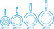 WMF Profi Resist Frying Pan Deep 28cm visual Coolblue 2