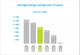 Wisberg WBSBSIW177CB visual Coolblue 2