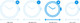 Garmin Vivoactive 6 Music Roze visual Coolblue 1