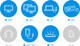 Microsoft Surface USB4 Dock visual Coolblue 1