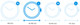 Huawei Watch 5 Zilver 46mm visual Coolblue 3