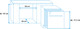 Beko DIN34320 / Built-in / Fully integrated / Niche height 82 - 87cm visual Coolblue 1