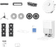 Dreame L10s Ultra Gen 3 Set accessory