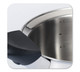 BK Q-Linair Classic Cookware Set 5-piece detail