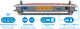 AVM FRITZ!Box 4040 + FRITZ!Repeater 1200 AX null